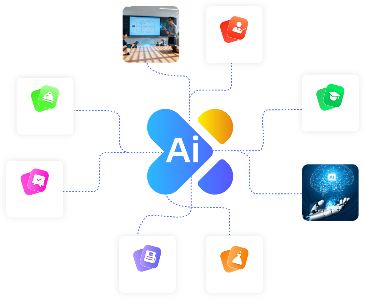 AI教育整体解决方案