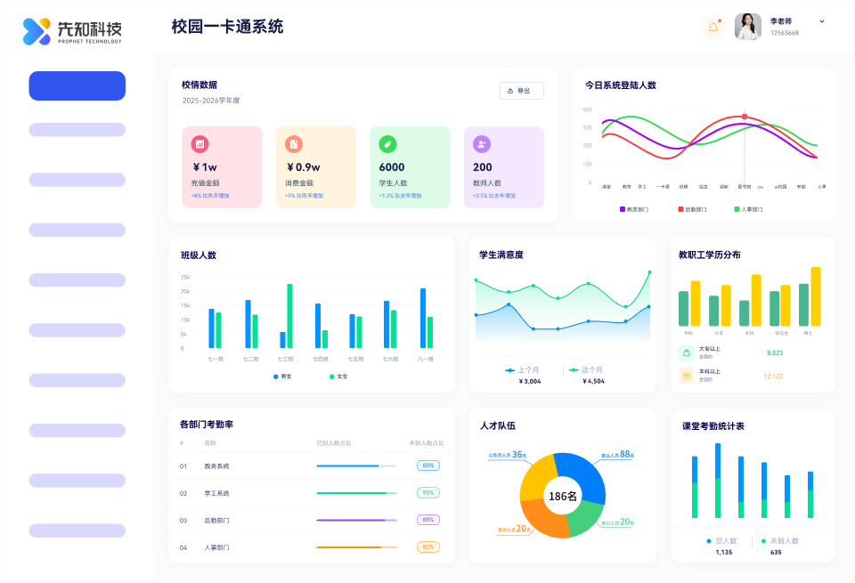 校园一卡通系统