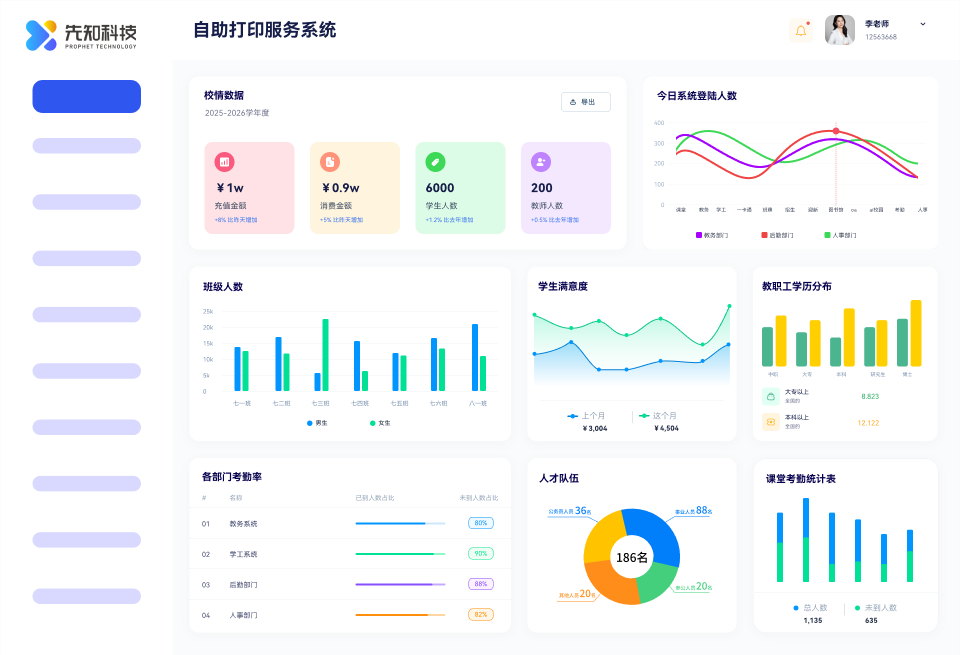 学校自助打印系统