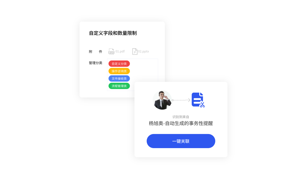 智能提醒，事务管理高效灵活化