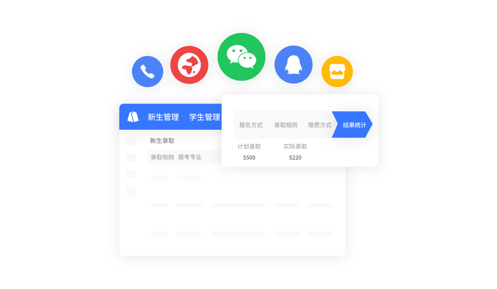多渠道+全流程，招生管理智能化