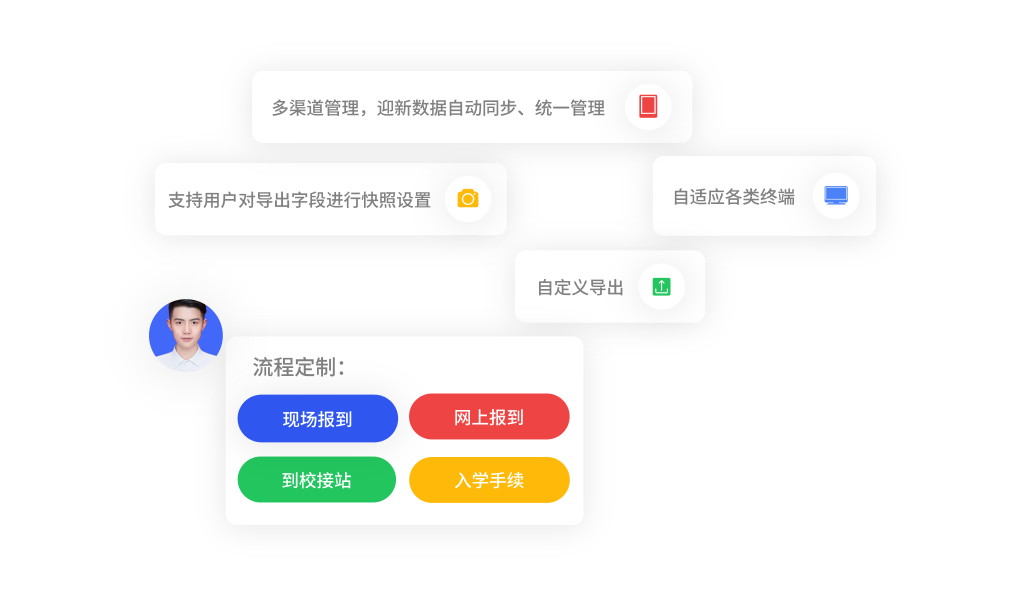 流程定制，数据灵活，迎新管理高效化