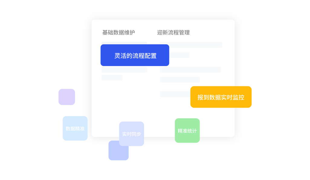 流程数据双优，迎新管理高效化