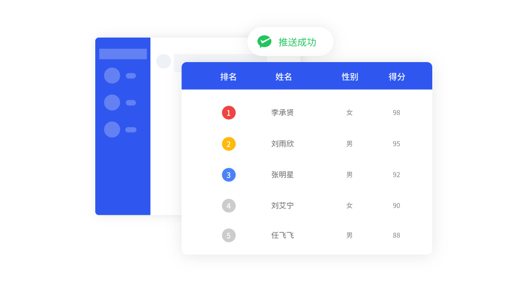 德育排名推送，评价激励高效化