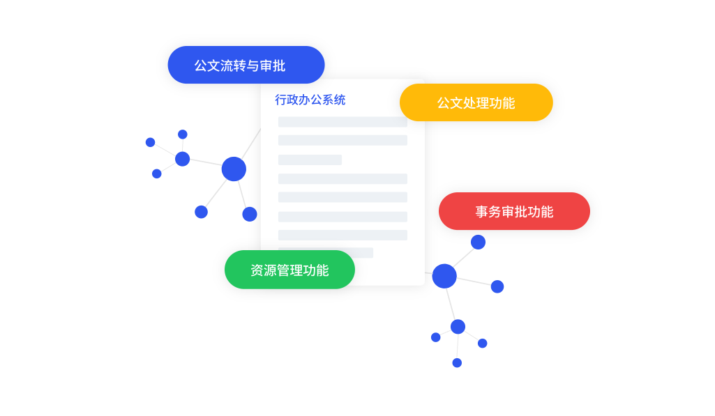 OA办公多流程，公文审批一体化