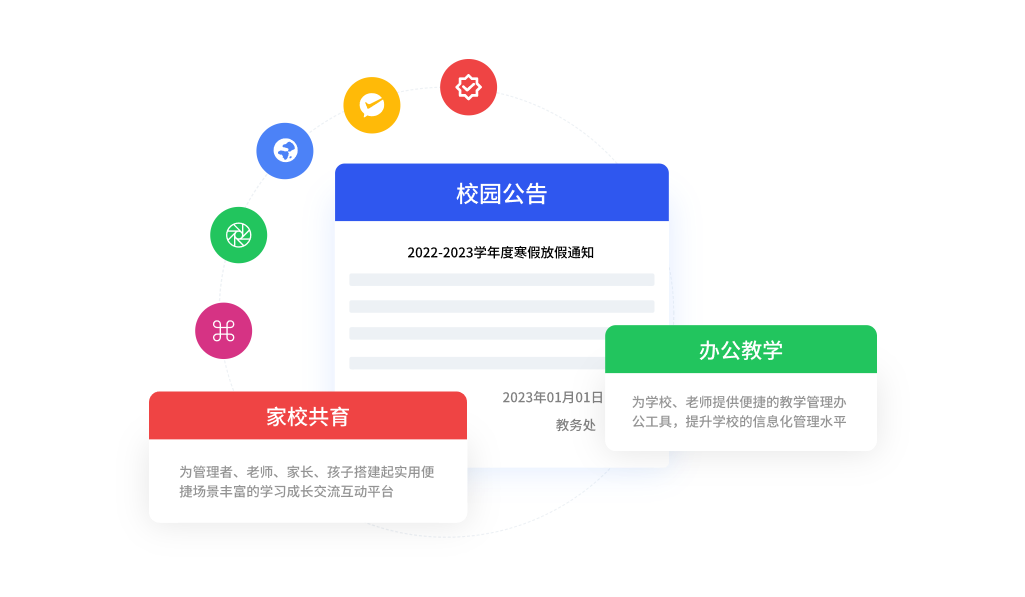 校园管理多模块，家校共育一体化