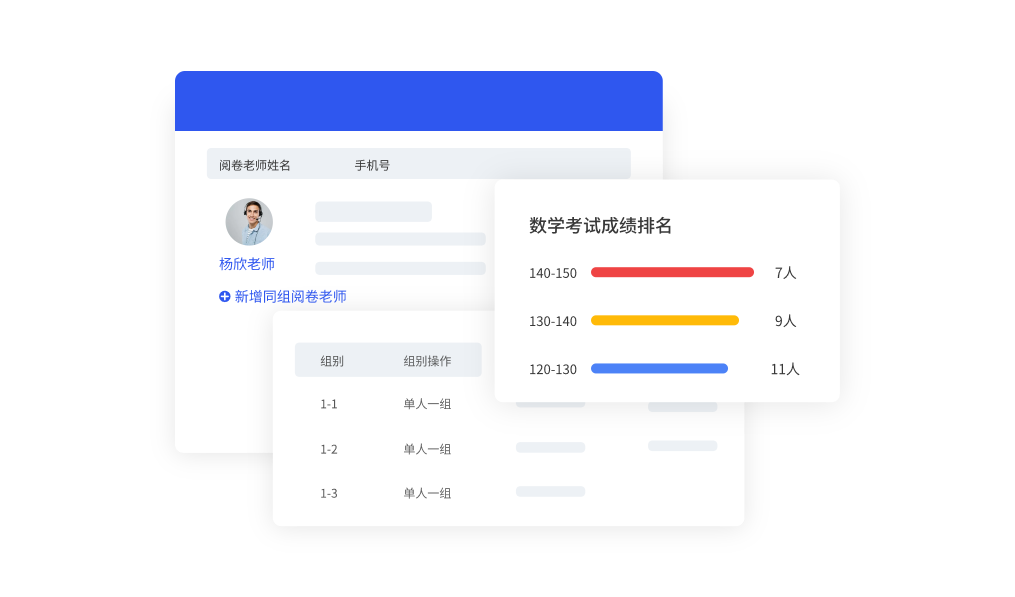 网上阅卷多维度，成绩管理高效化