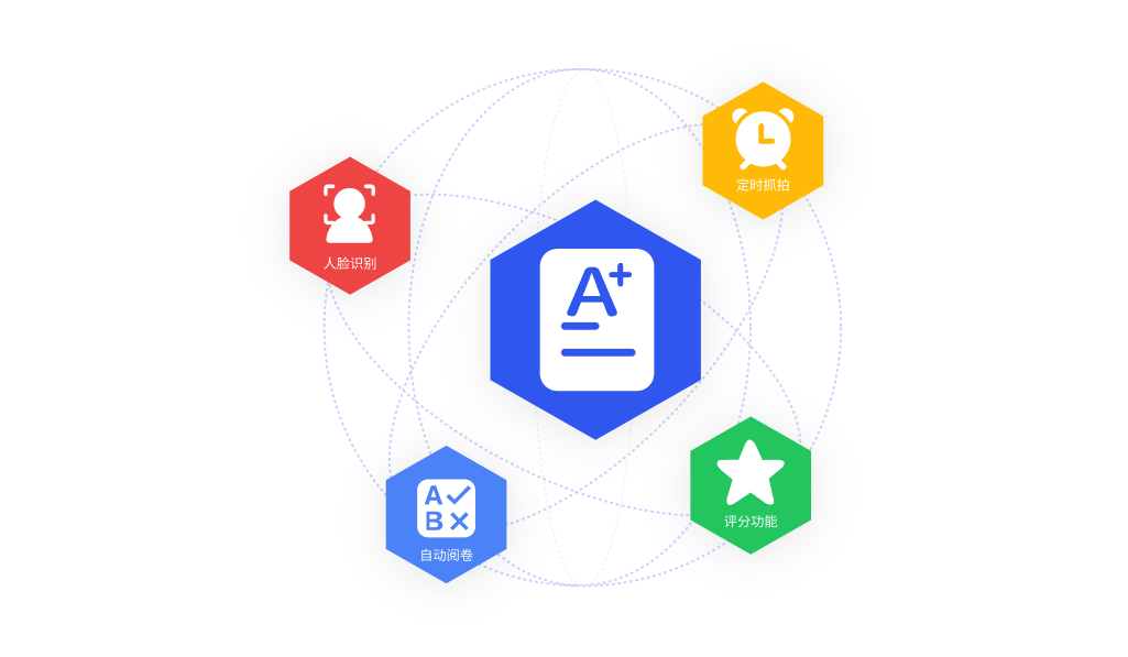 在线考试多智能，考务管理一体化管理