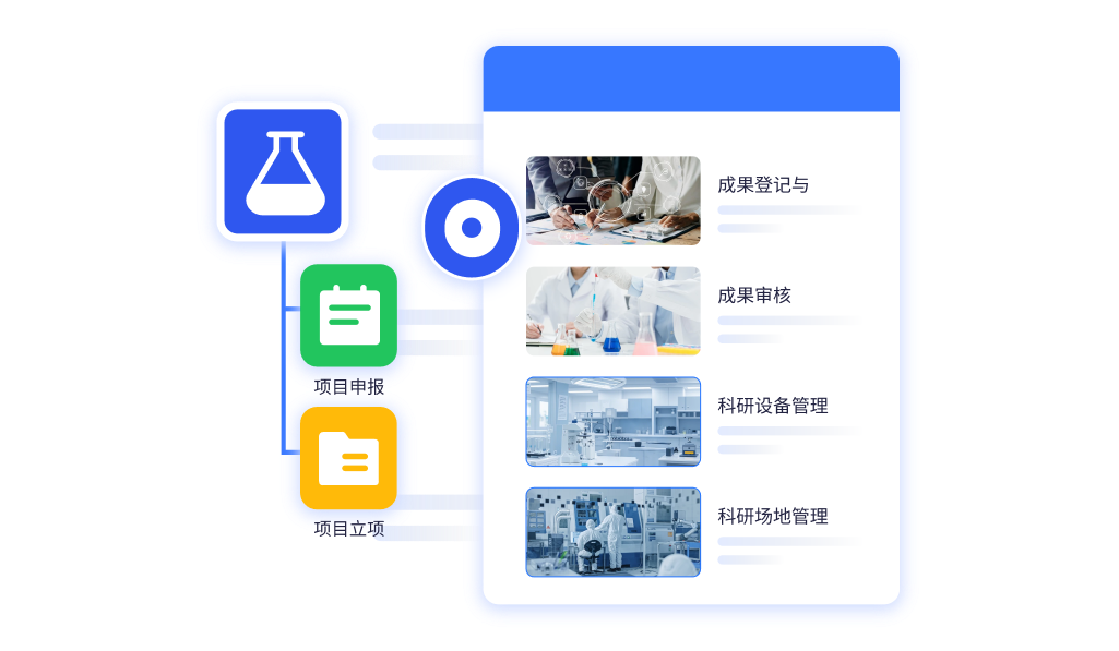 科研管理全流程，成本优化无遗漏