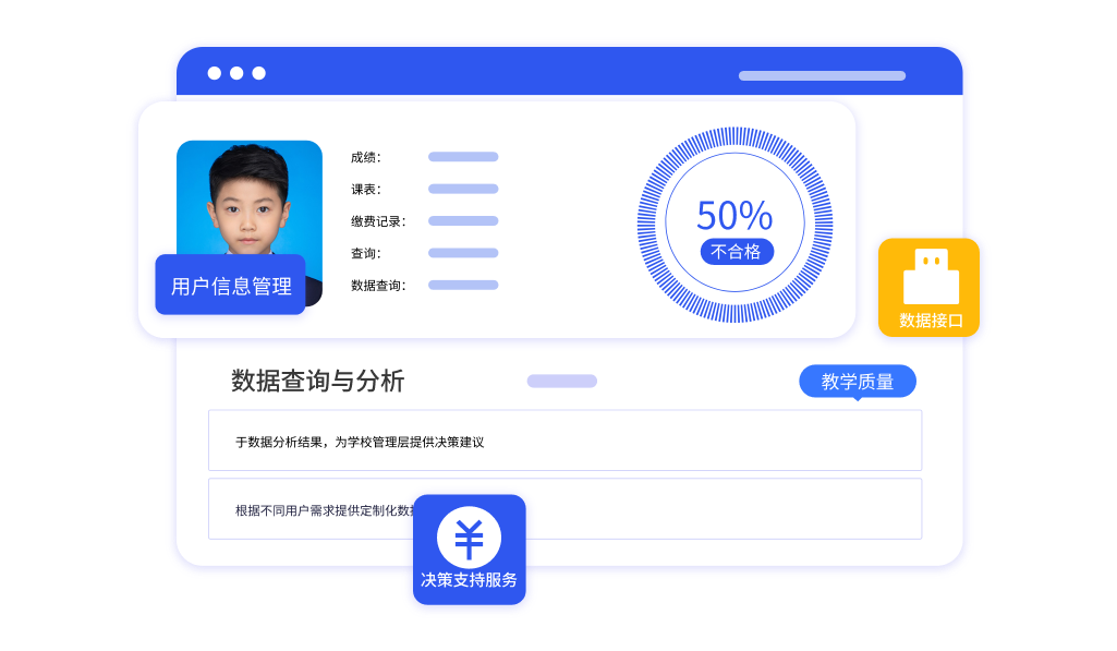 校园数据多维度，成本减半效能翻倍