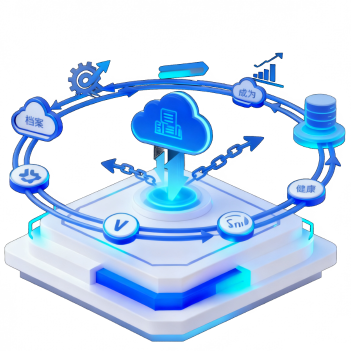 全周期数据贯通