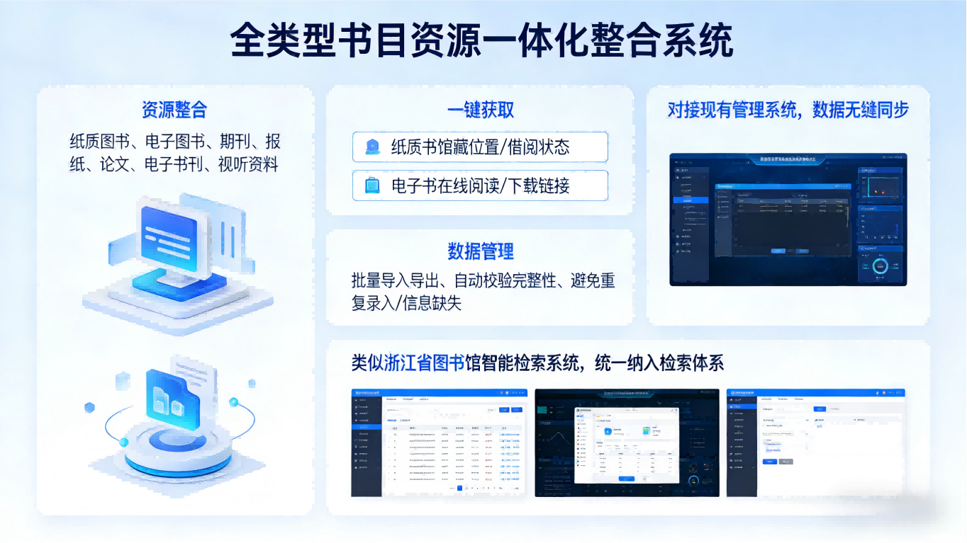 智能图书馆书目检索系统：轻量化部署，精准高效找书