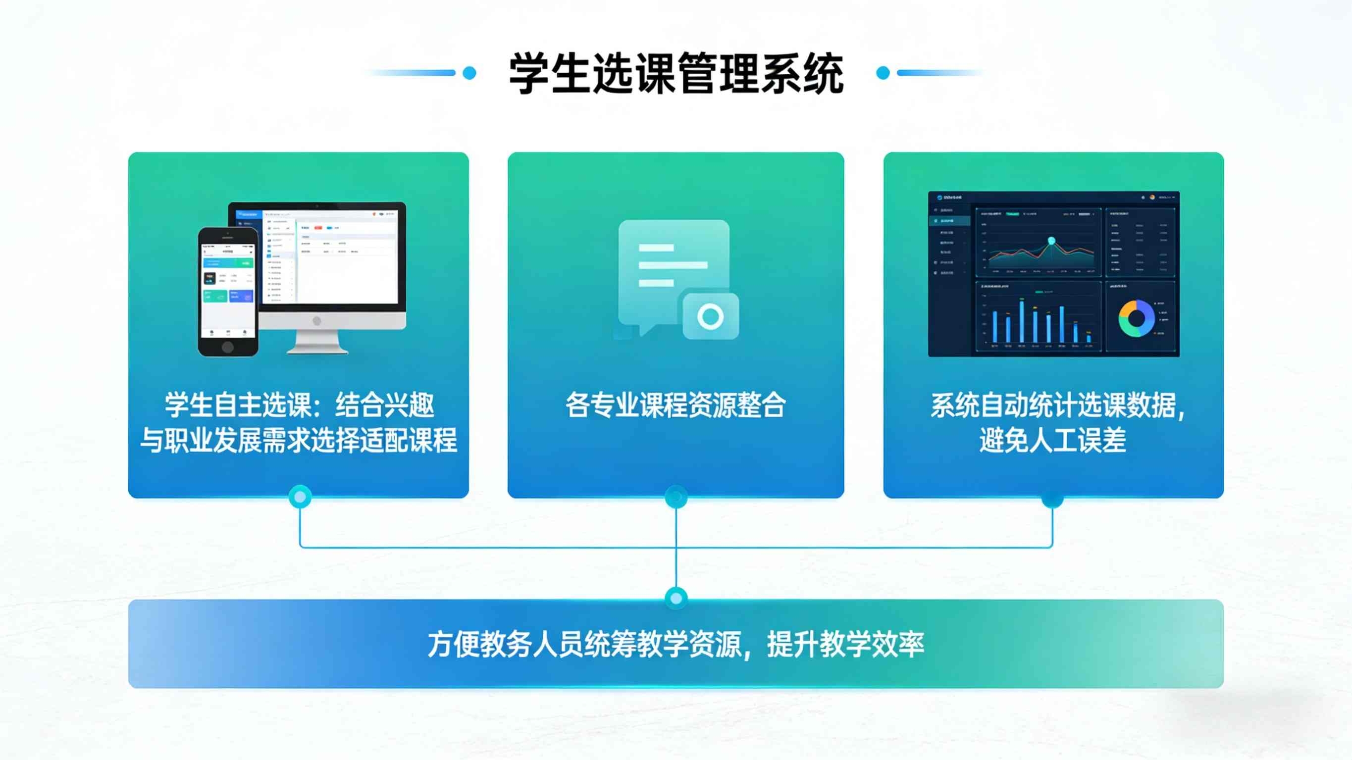 贵州省赫章县中等职业学校数字化建设(图6) 贵州省赫章县中等职业学校数字化建设:OA 办公 , 智能教务赋能职教高质量发展(图6)