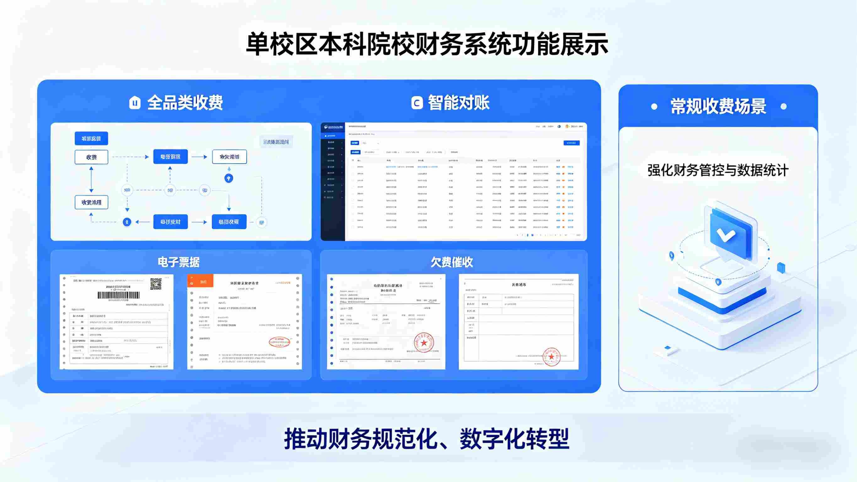 高校收费系统数字化赋能，破解高校收费管理痛点(图4)