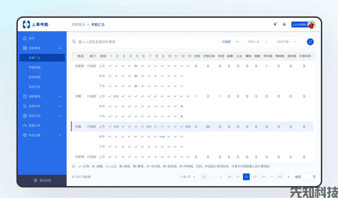 校园教务系统，数字化赋能，破解校园教务管理痛点(图2)