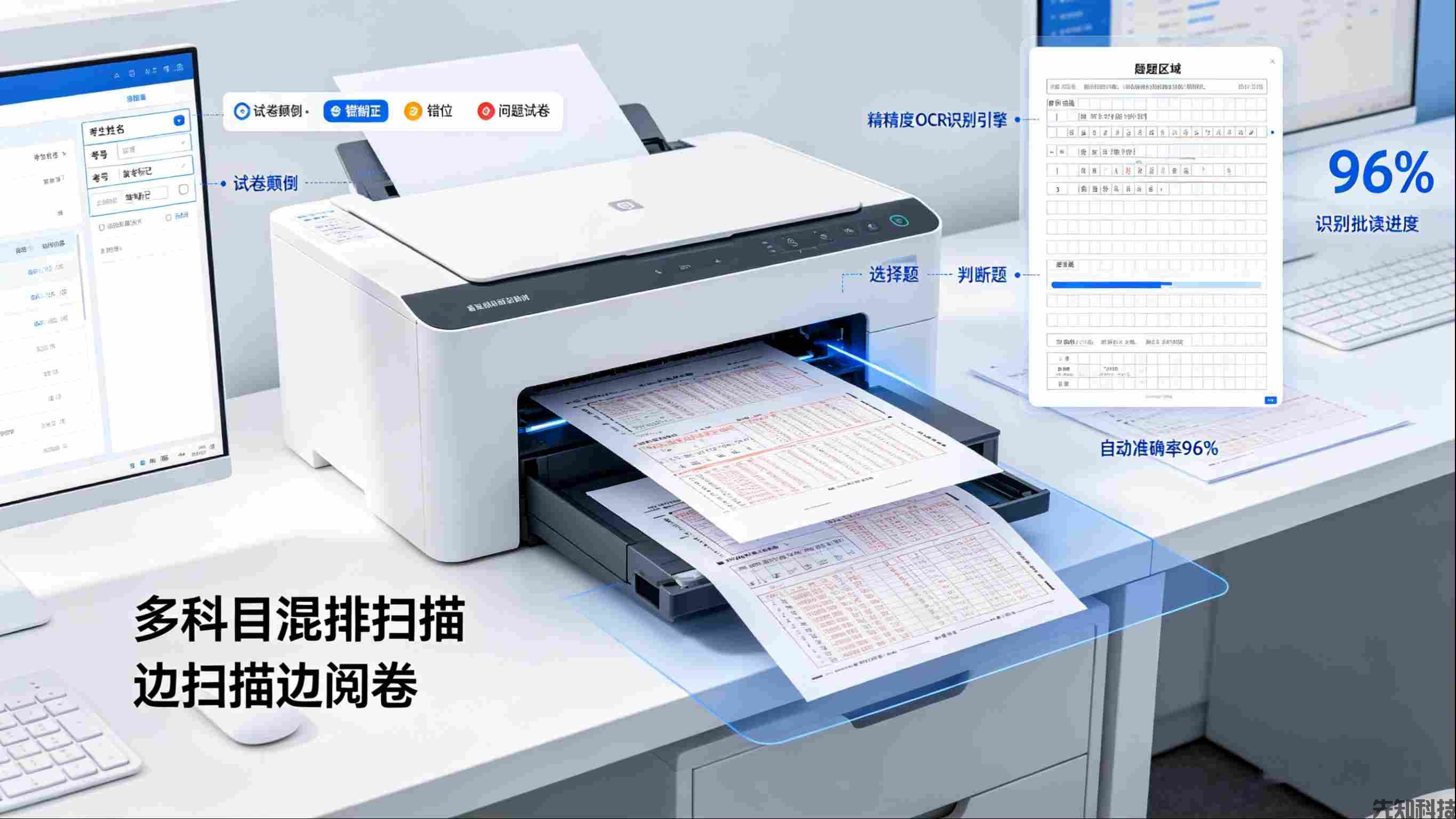 网络阅卷系统_高效公正阅卷首选_中小学 / 教育局专用智慧阅卷平台(图1) 网络阅卷系统:高效公正阅卷首选,中小学教育局专用智慧阅卷平台(图1)