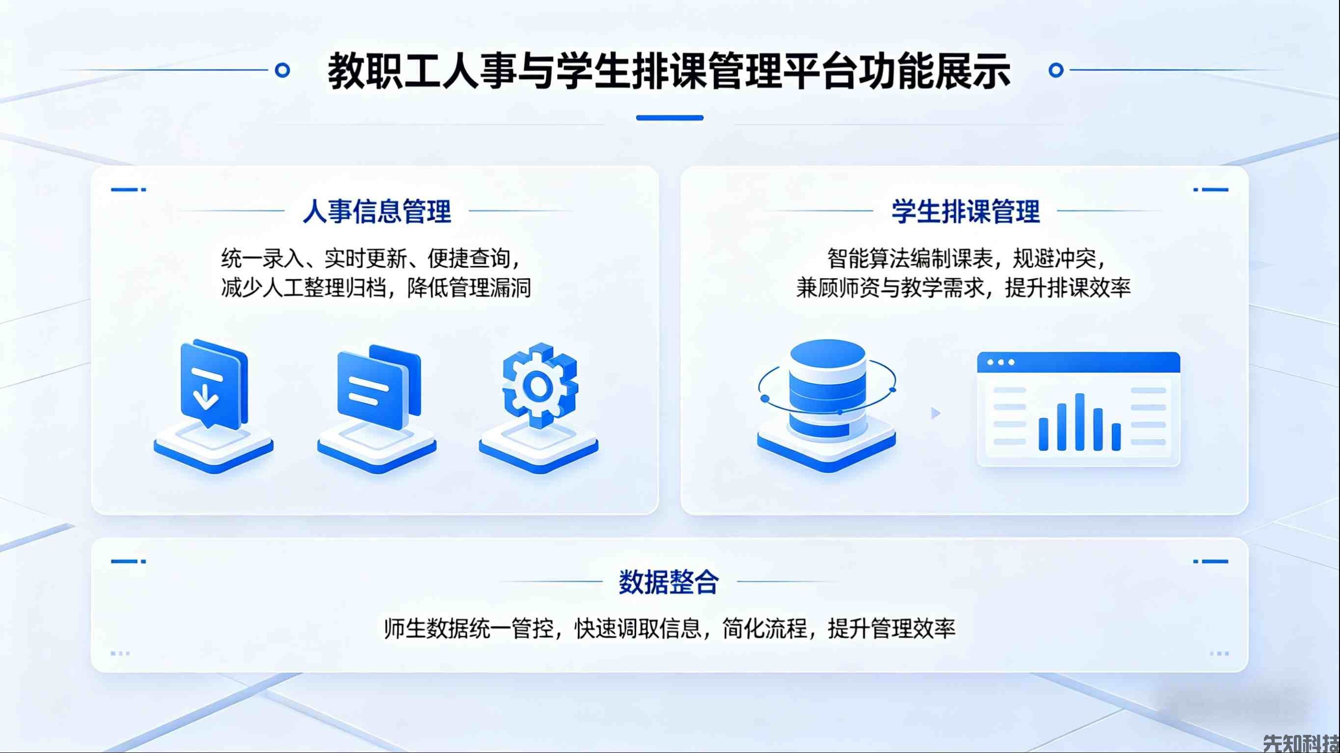 湖南省怀化市第六中学智慧校园云平台网上阅卷系统建设(图2) 湖南省怀化市第六中学智慧校园云平台网上阅卷系统建设(图2)