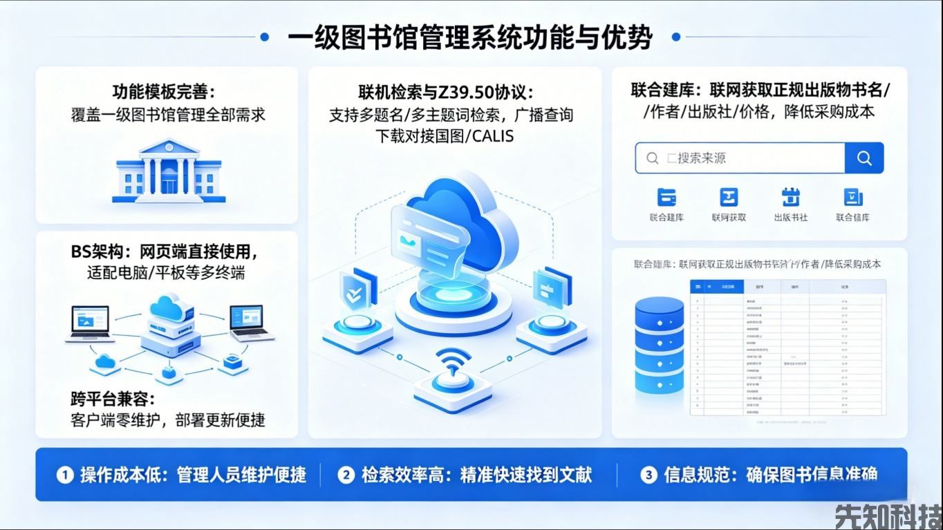 四川省汽车职业技术学院数字化校园和图书馆软硬件项目建设(图2) 四川省汽车职业技术学院数字化校园和图书馆软硬件项目建设(图2)
