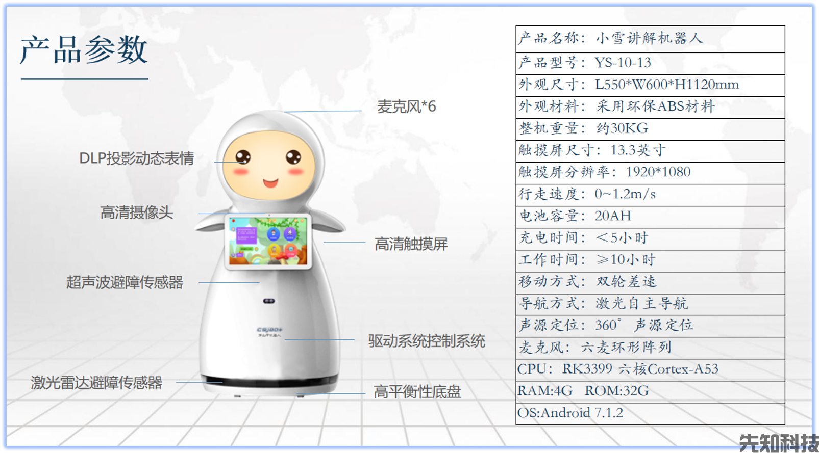 小雪讲解机器人(图1) 小雪讲解机器人(图1)
