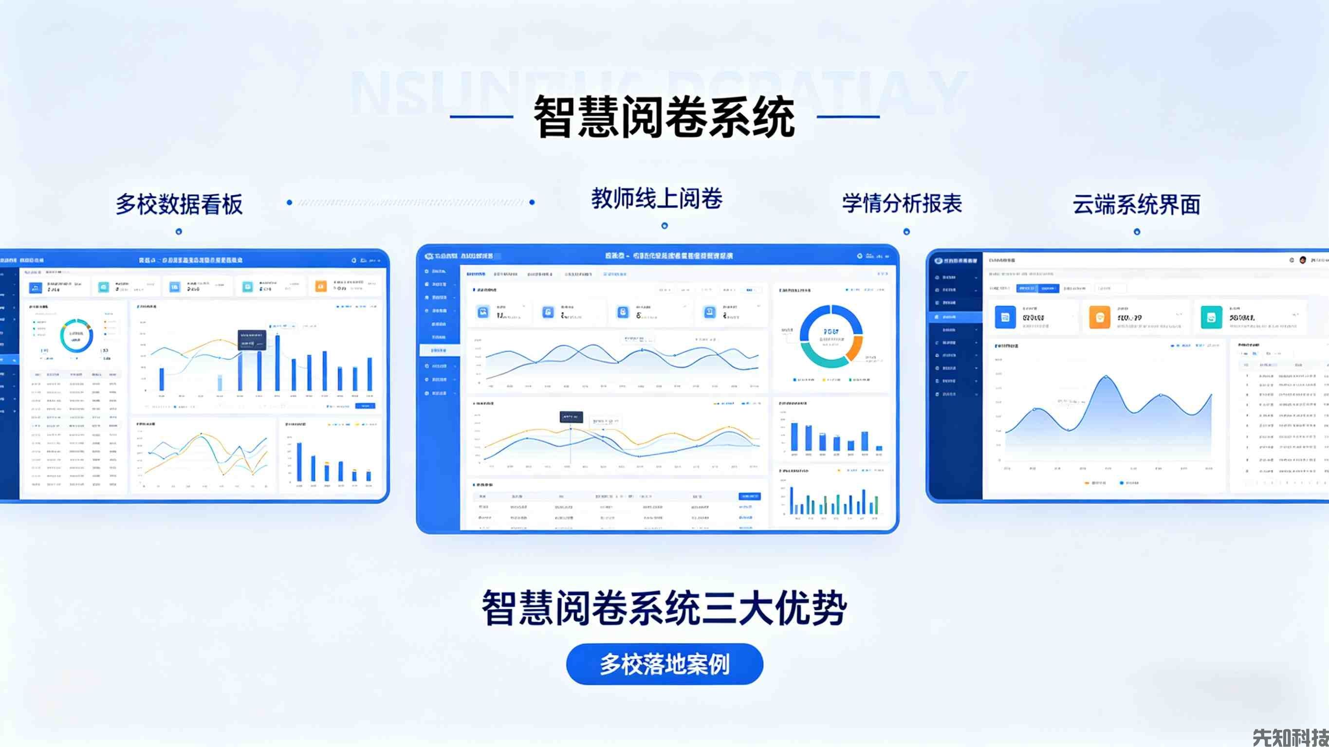 智慧校园阅卷系统升级:AI赋能精准阅卷,减负提质,让每一次考试都有价值(图3) 智慧校园阅卷系统升级:AI赋能精准阅卷,减负提质,让每一次考试都有价值(图3)