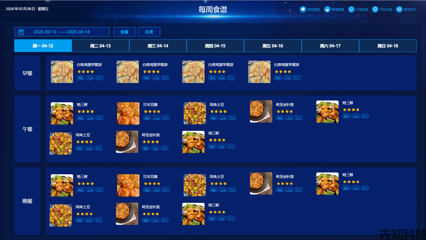 校园食堂智慧管理平台(图2)