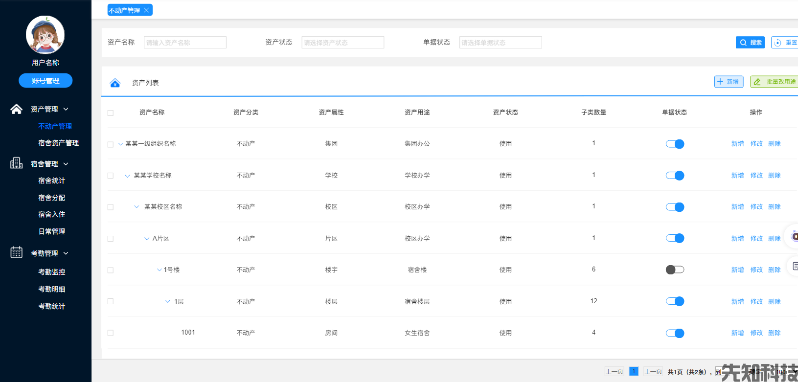 宿舍管理系统(图1)