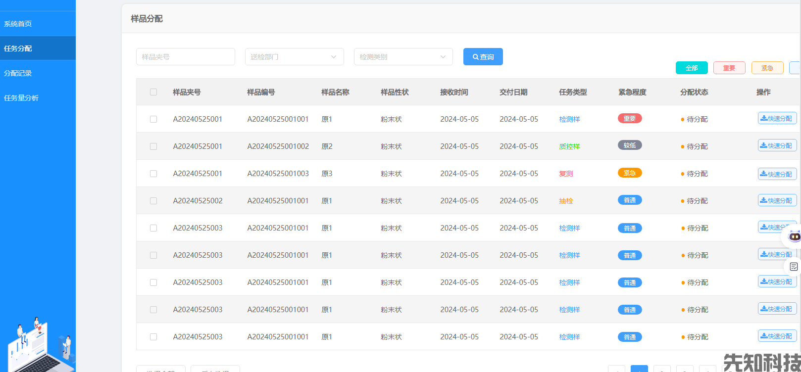 实验室信息管理系统(图3)