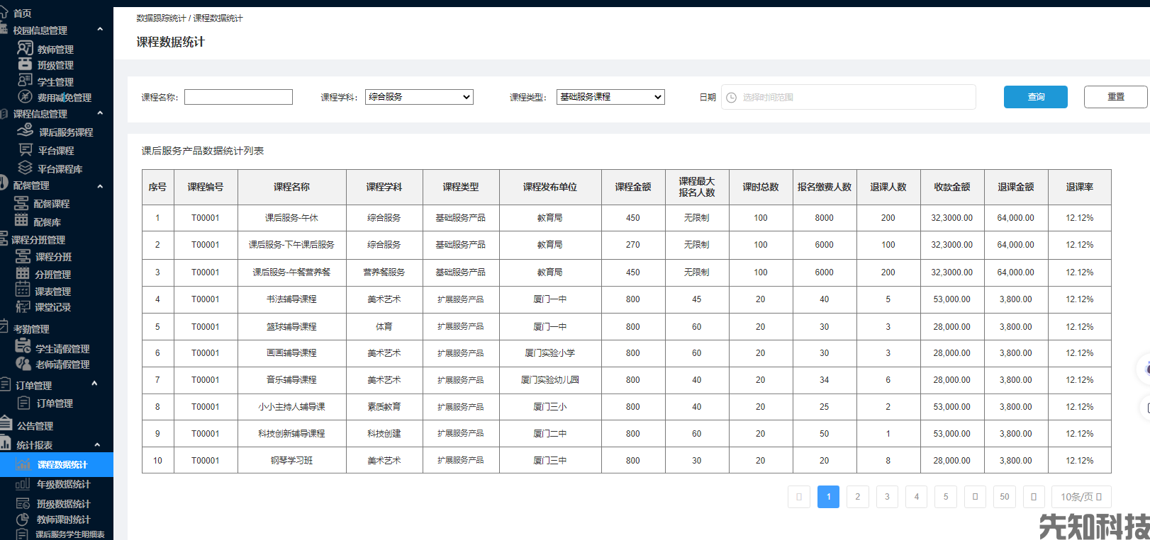 校园课后服务系统(图6)