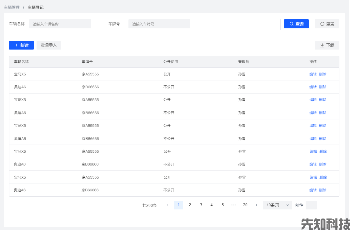 OA智慧协同办公系统(图4)