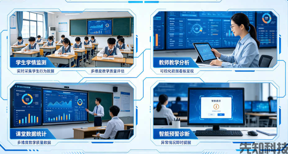 智慧校园 AI 课堂行为分析系统优势与落地效果