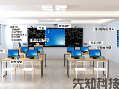 智慧校园全栈国产化替换整体解决方案(图2)