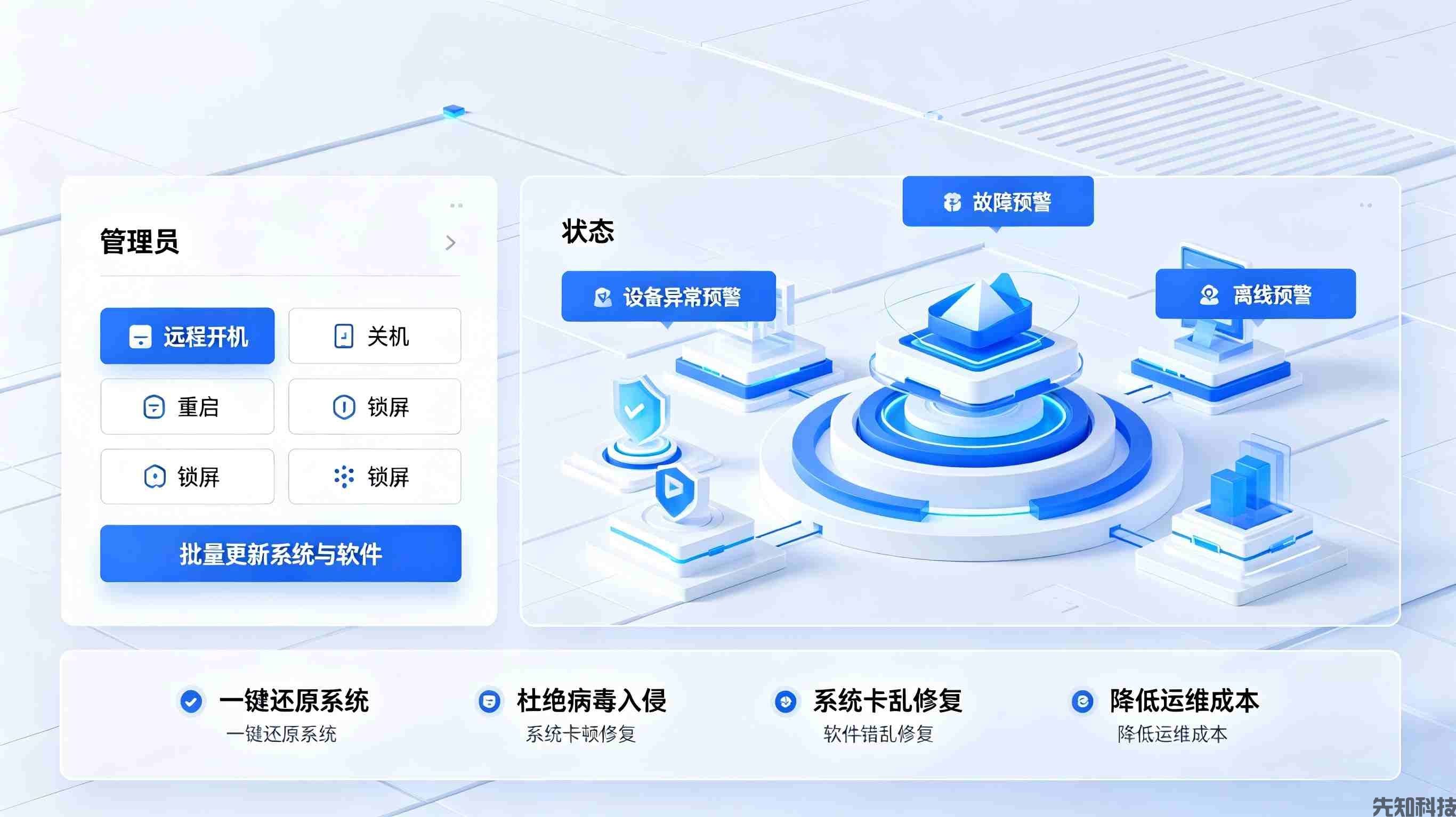 电子阅览室管理:校园智能化上机阅览管控解决方案(图2) 电子阅览室管理:校园智能化上机阅览管控解决方案(图2)
