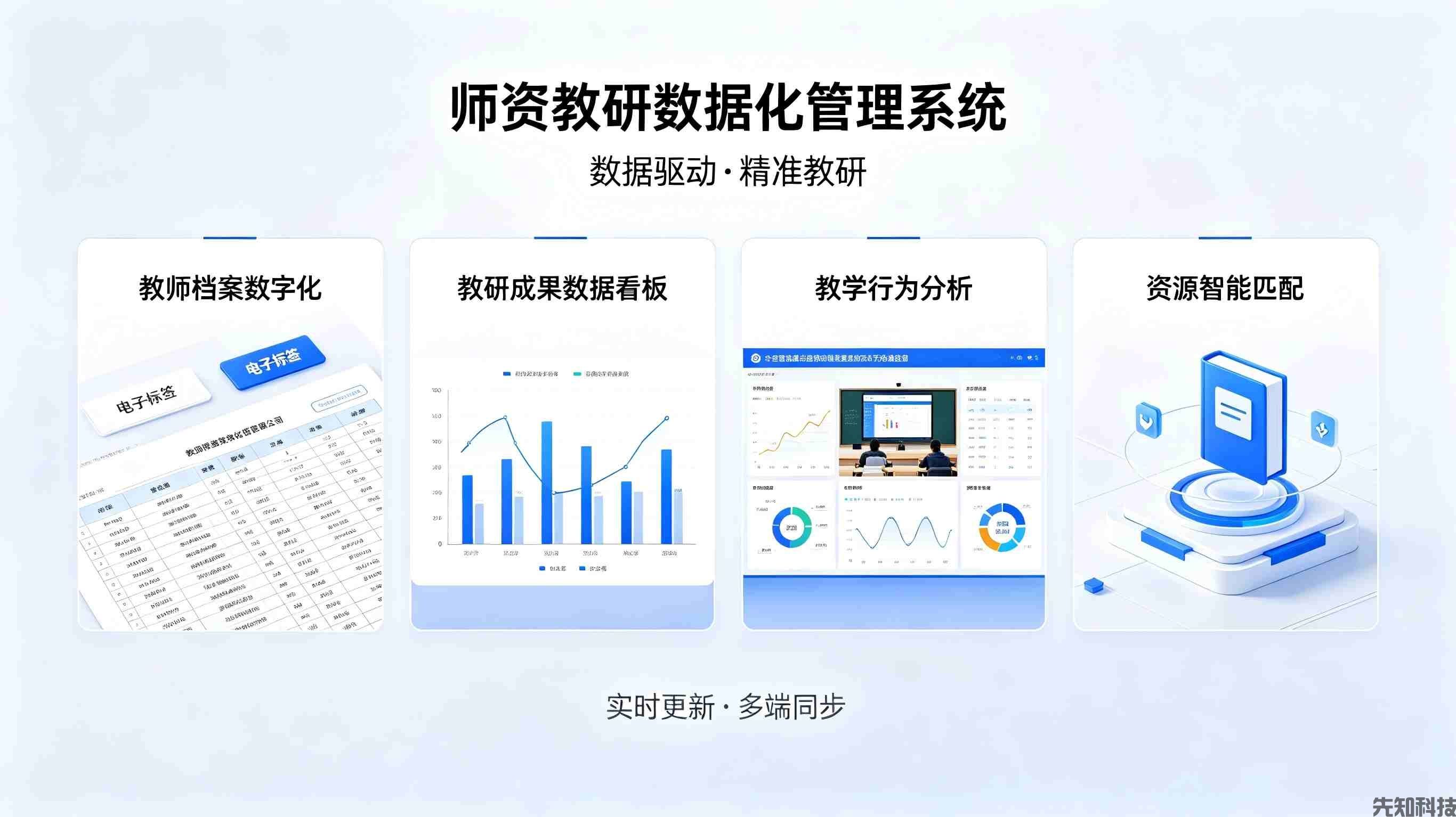 教务大数据平台：学校智慧教学质量监测与学情分析解决方案(图2)