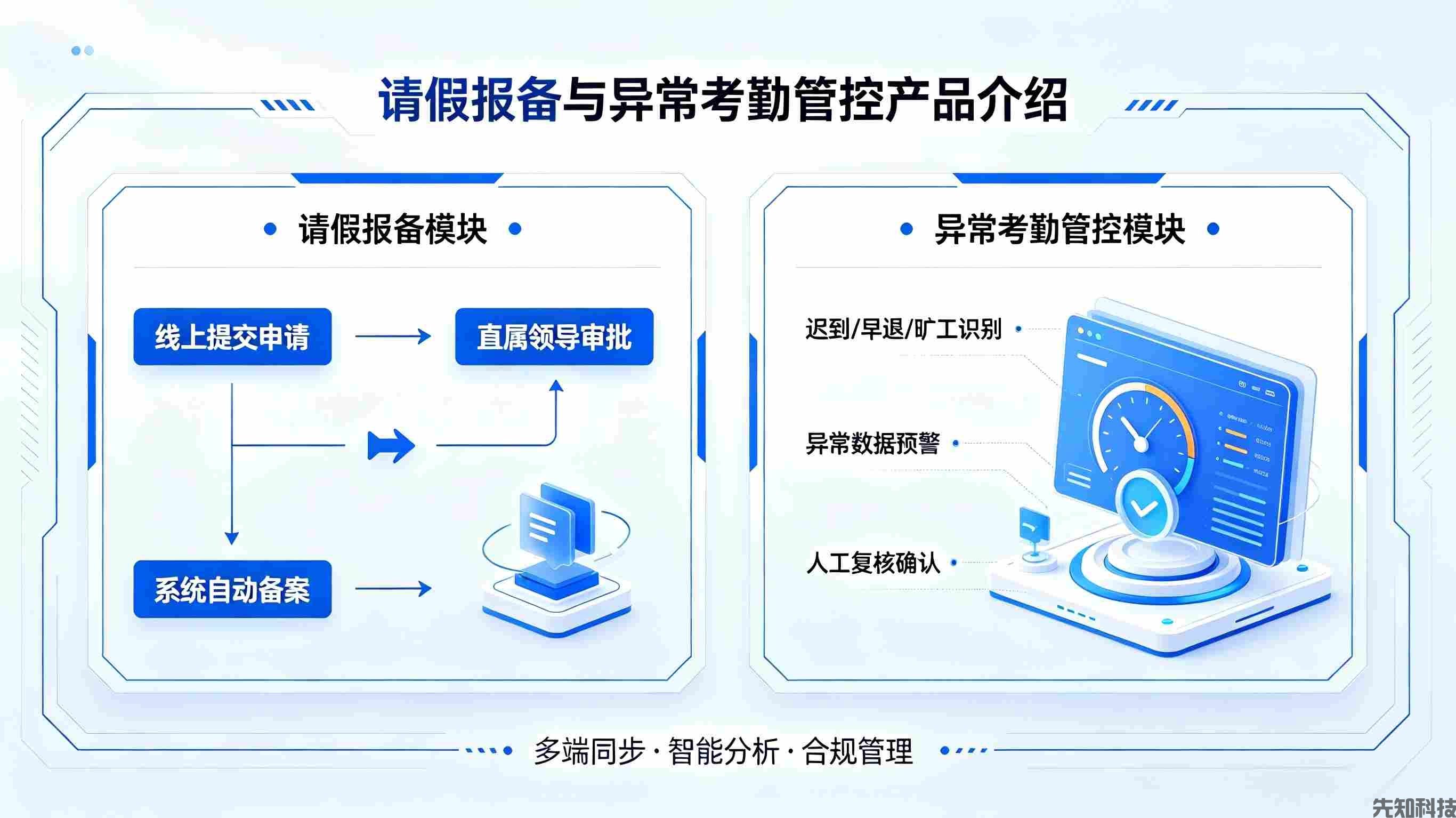 课后服务考勤管理系统(图3) 课后服务考勤管理系统(图3)