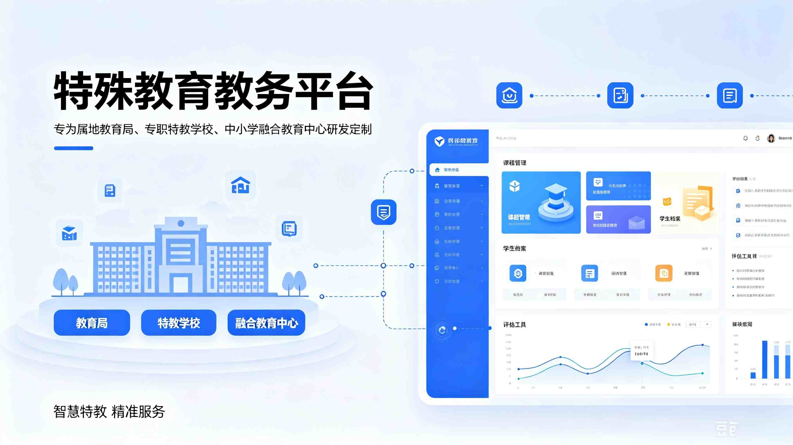 特殊教育教务平台