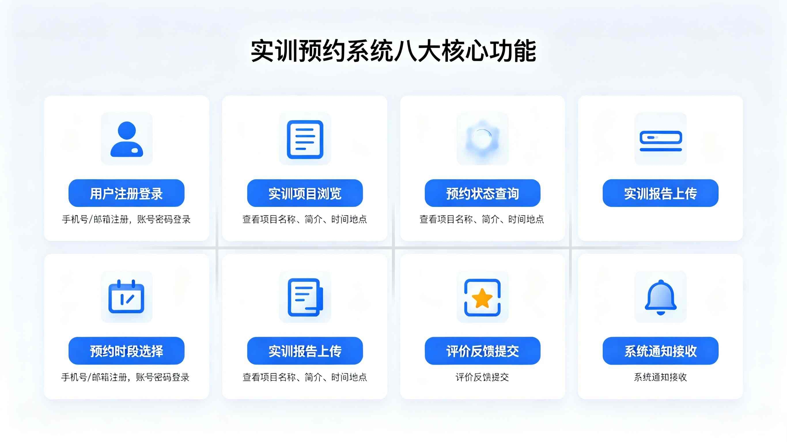 实训预约系统(图2) 实训预约系统(图2)