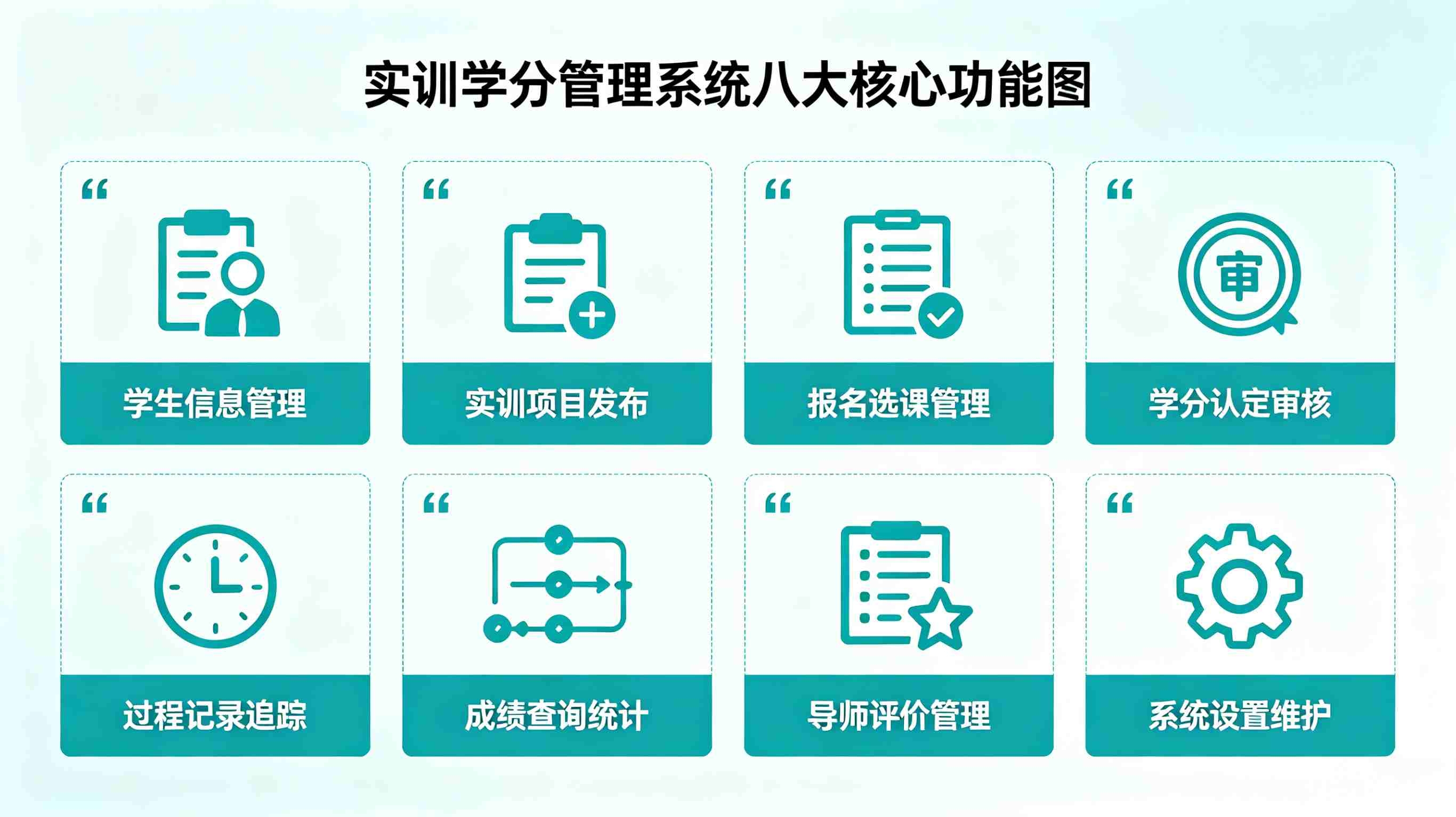 实训学分管理系统 (图2) 实训学分管理系统 (图2)