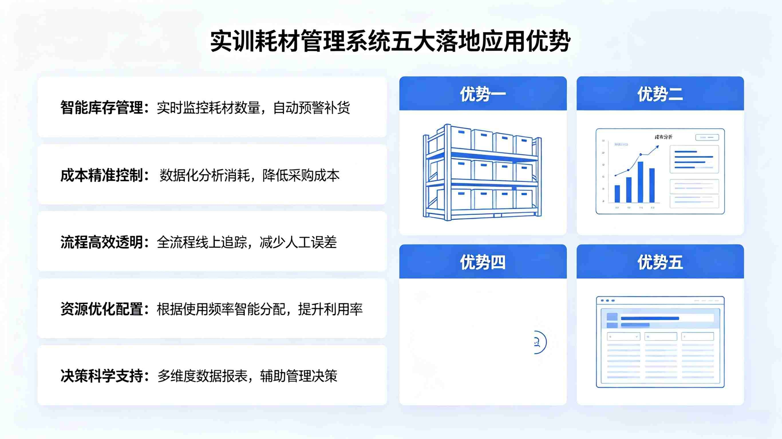 实训耗材管理系统(图3) 实训耗材管理系统(图3)