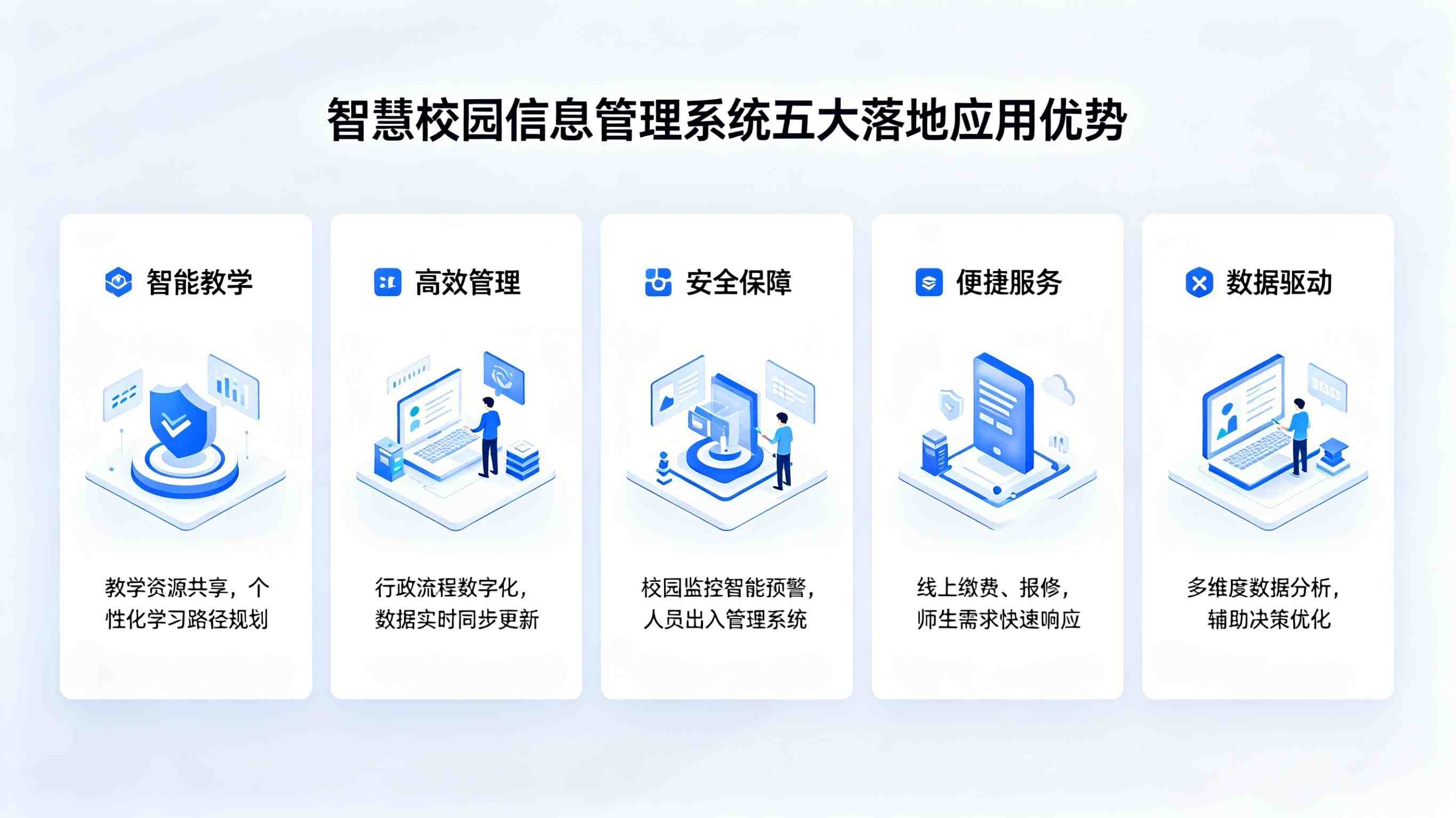 智慧校园信息管理系统(图2) 智慧校园信息管理系统(图2)