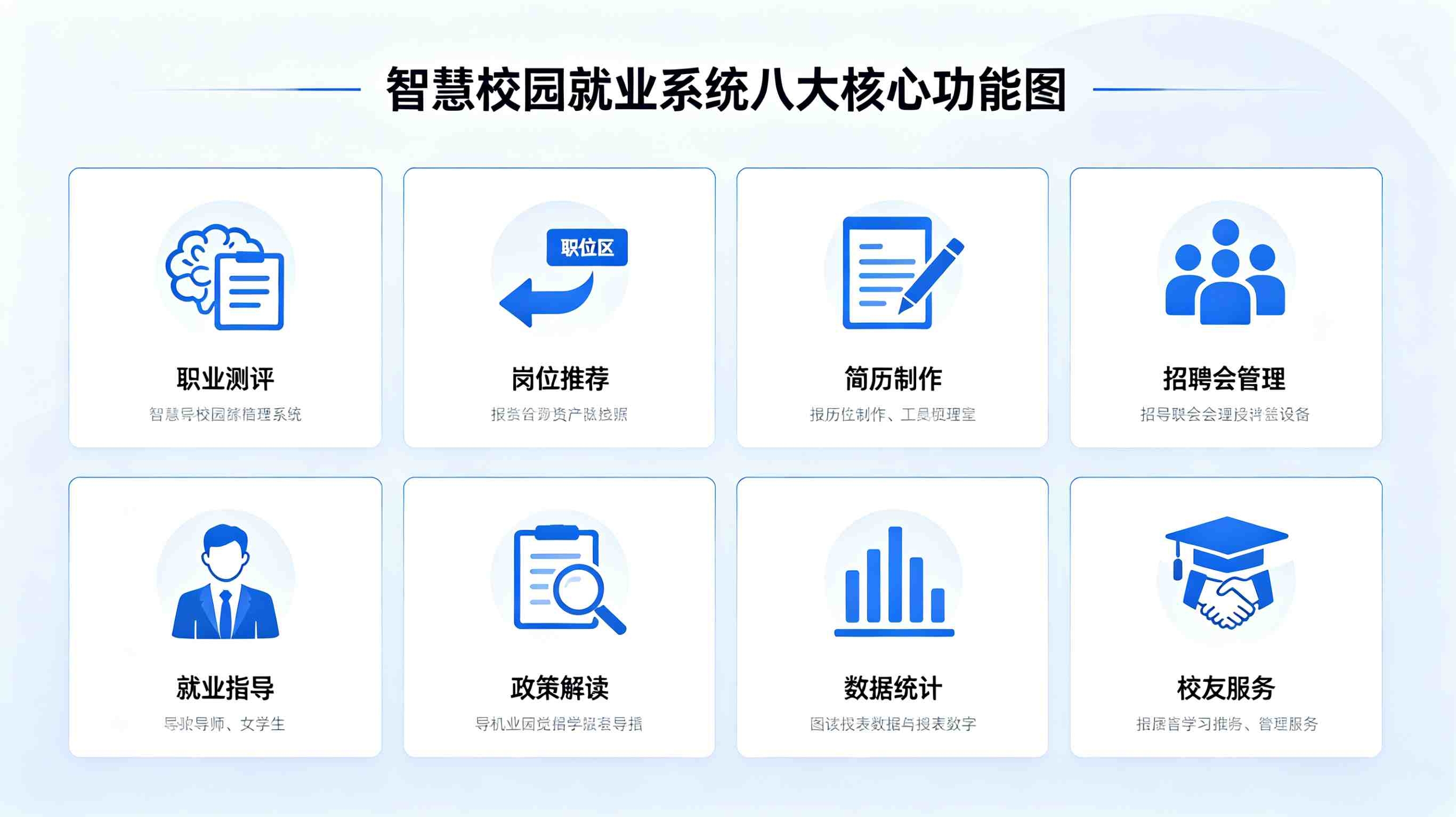 智慧校园就业系统:中职高校生涯教育实习招聘就业平台(图2) 校园就业系统:中职高校生涯教育实习招聘就业平台(图2)