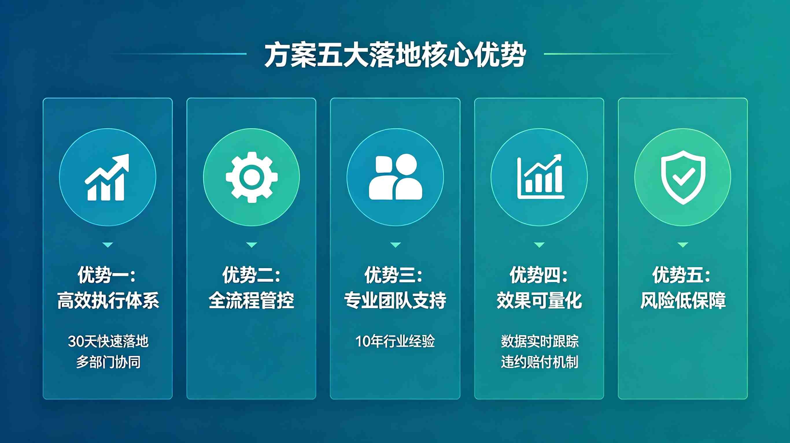 智慧校园就业管理系统(图3) 智慧校园就业管理系统(图3)