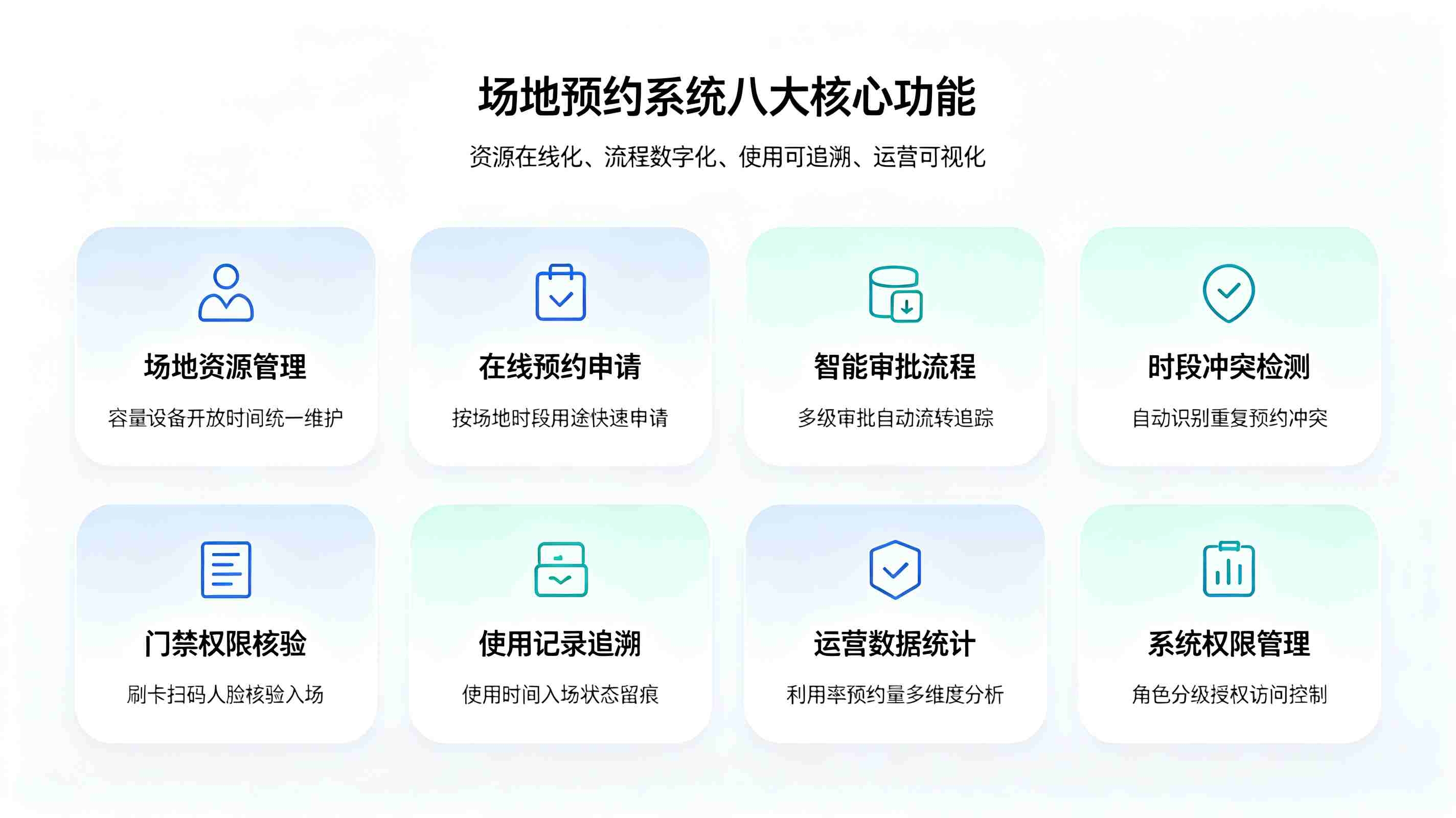 场地预约解决方案(图3) 场地预约解决方案(图3)