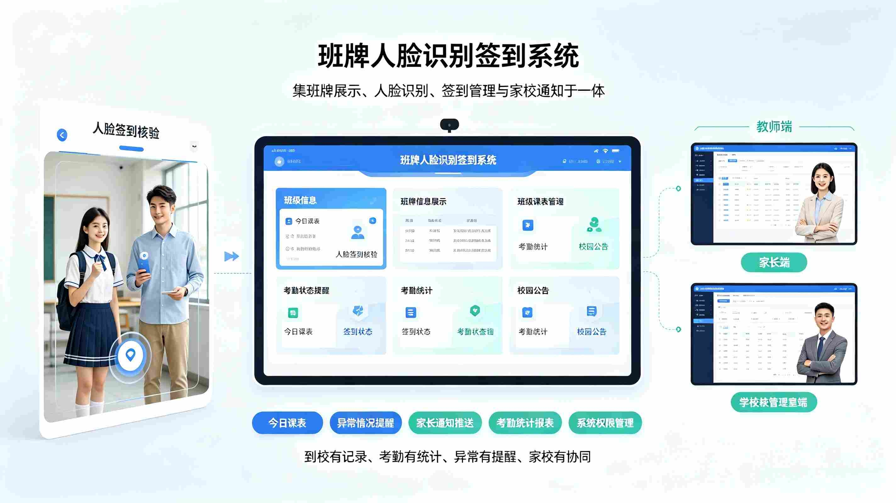 班牌人脸识别签到系统解决方案(图1) 班牌人脸识别签到系统解决方案(图1)