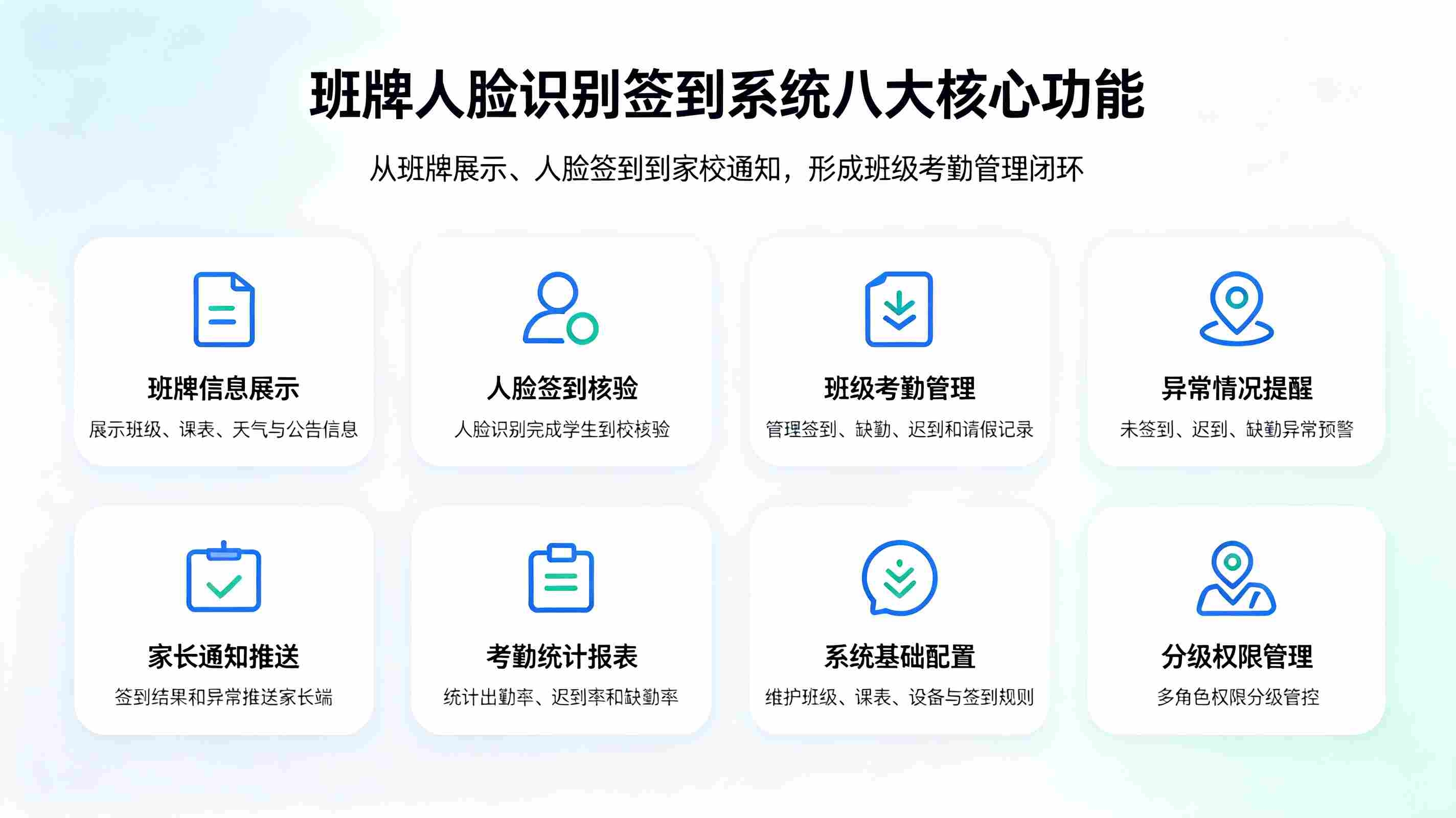 班牌人脸识别签到系统解决方案(图3) 班牌人脸识别签到系统解决方案(图3)