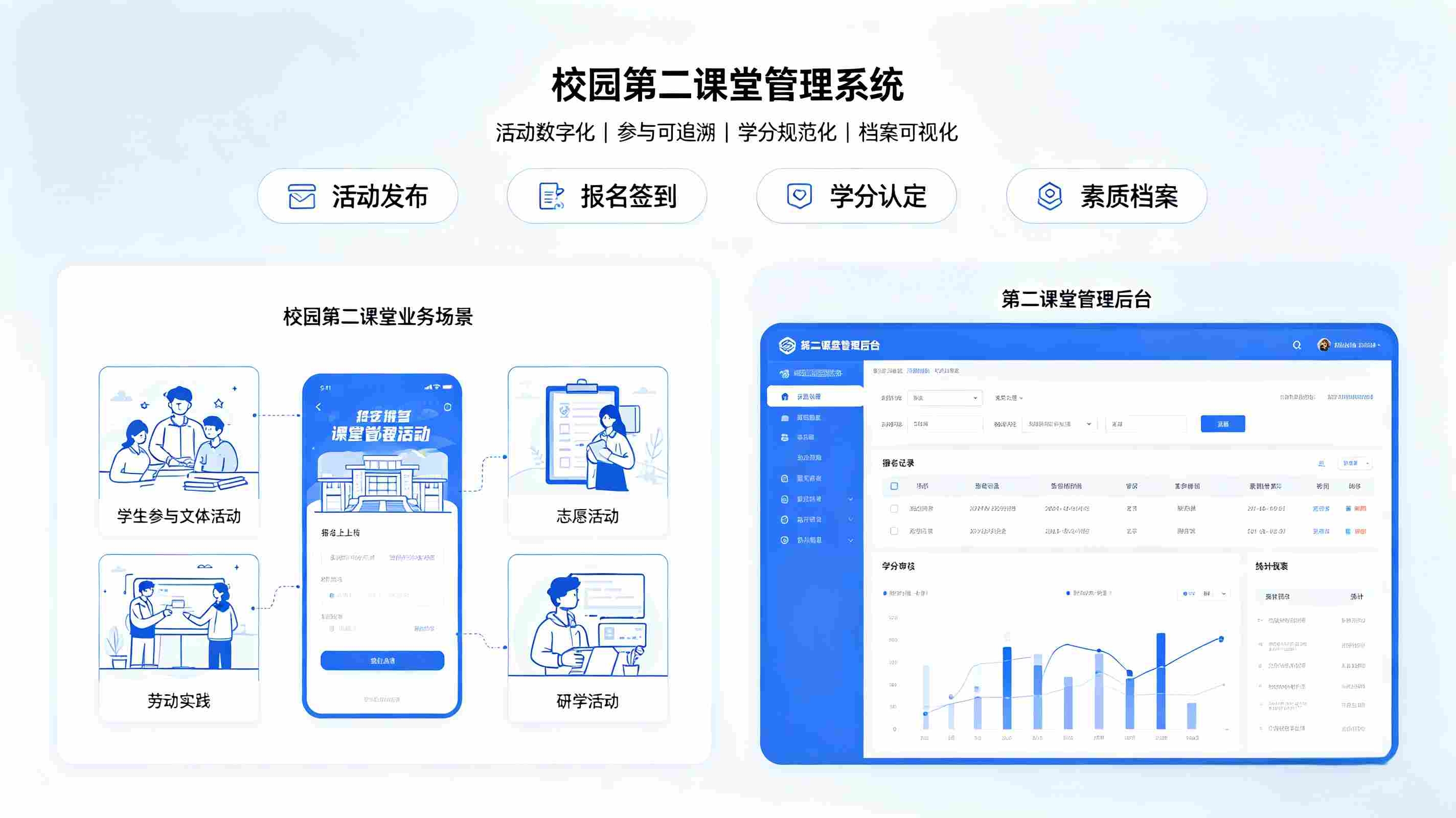 第二课堂管理系统解决方案