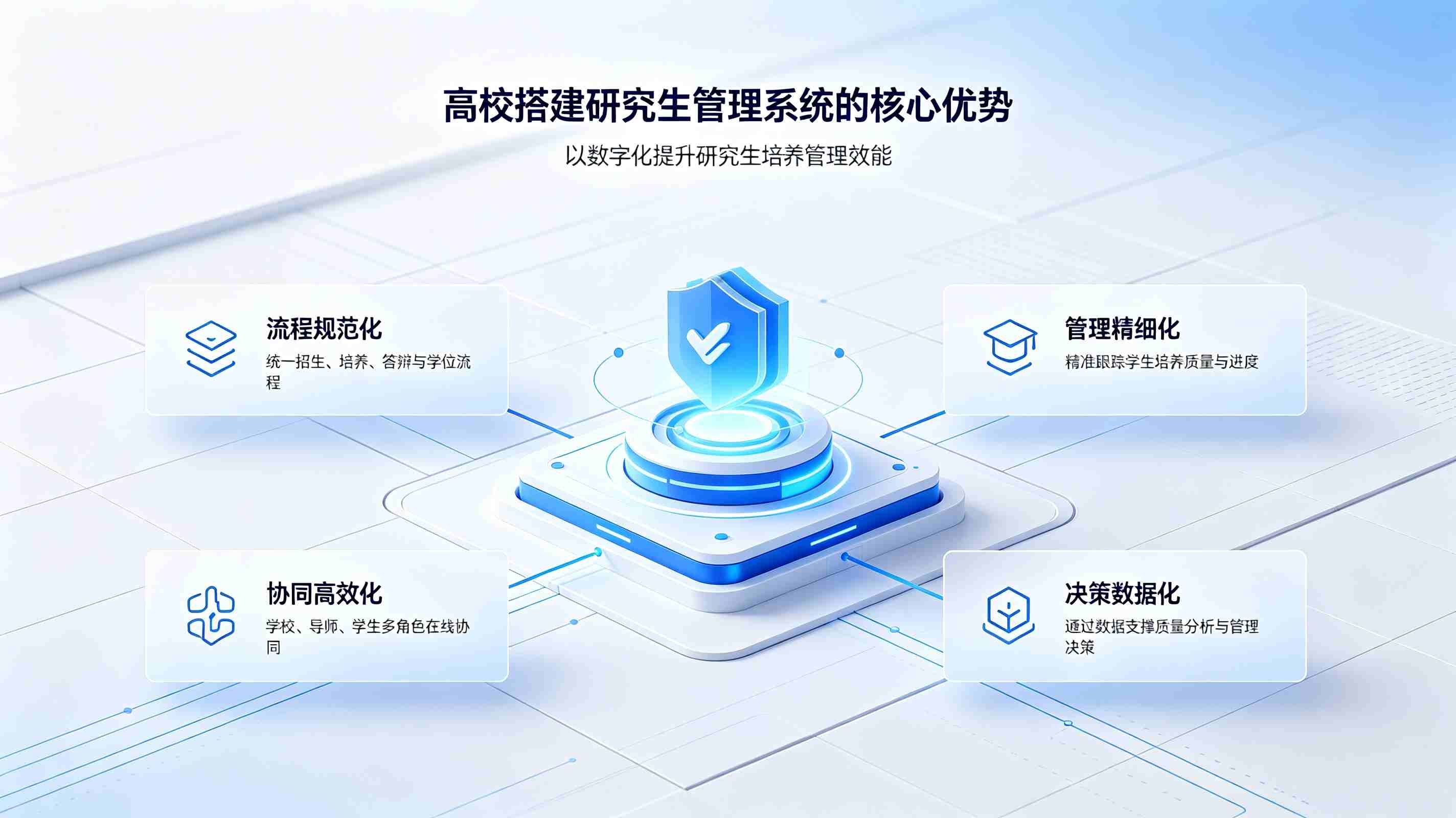 研究生管理系统:高校研究生数字化高效管理(图3) 研究生管理系统:高校研究生数字化高效管理(图3)