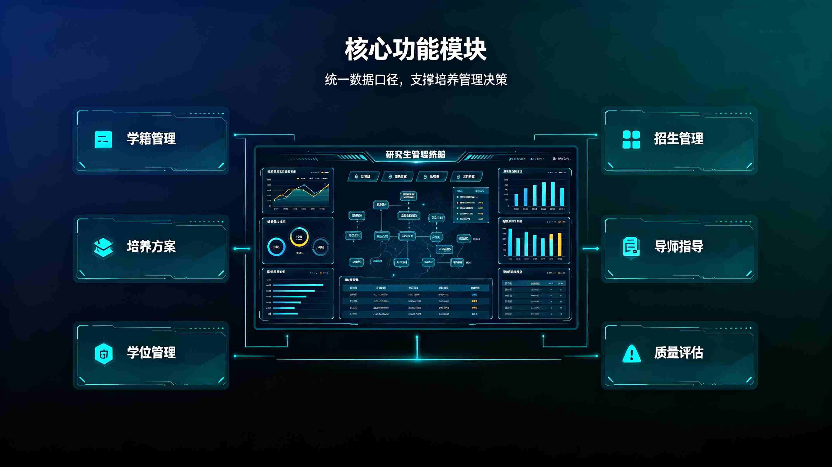 研究生管理系统:高校研究生数字化高效管理(图2) 研究生管理系统:高校研究生数字化高效管理(图2)