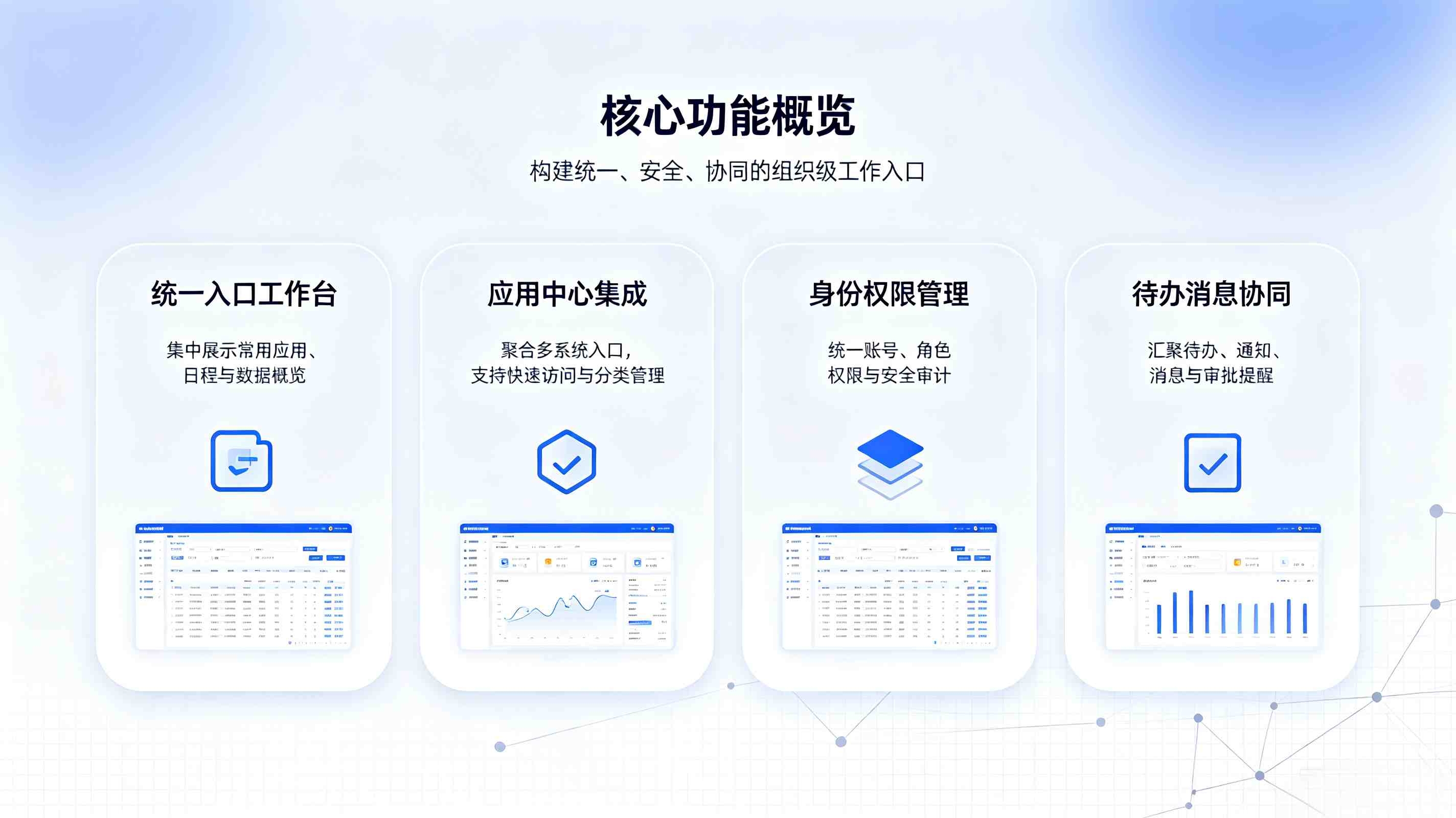 融合门户系统:一站式数字化统一门户解决方案(图2) 融合门户系统:一站式数字化统一门户解决方案(图2)