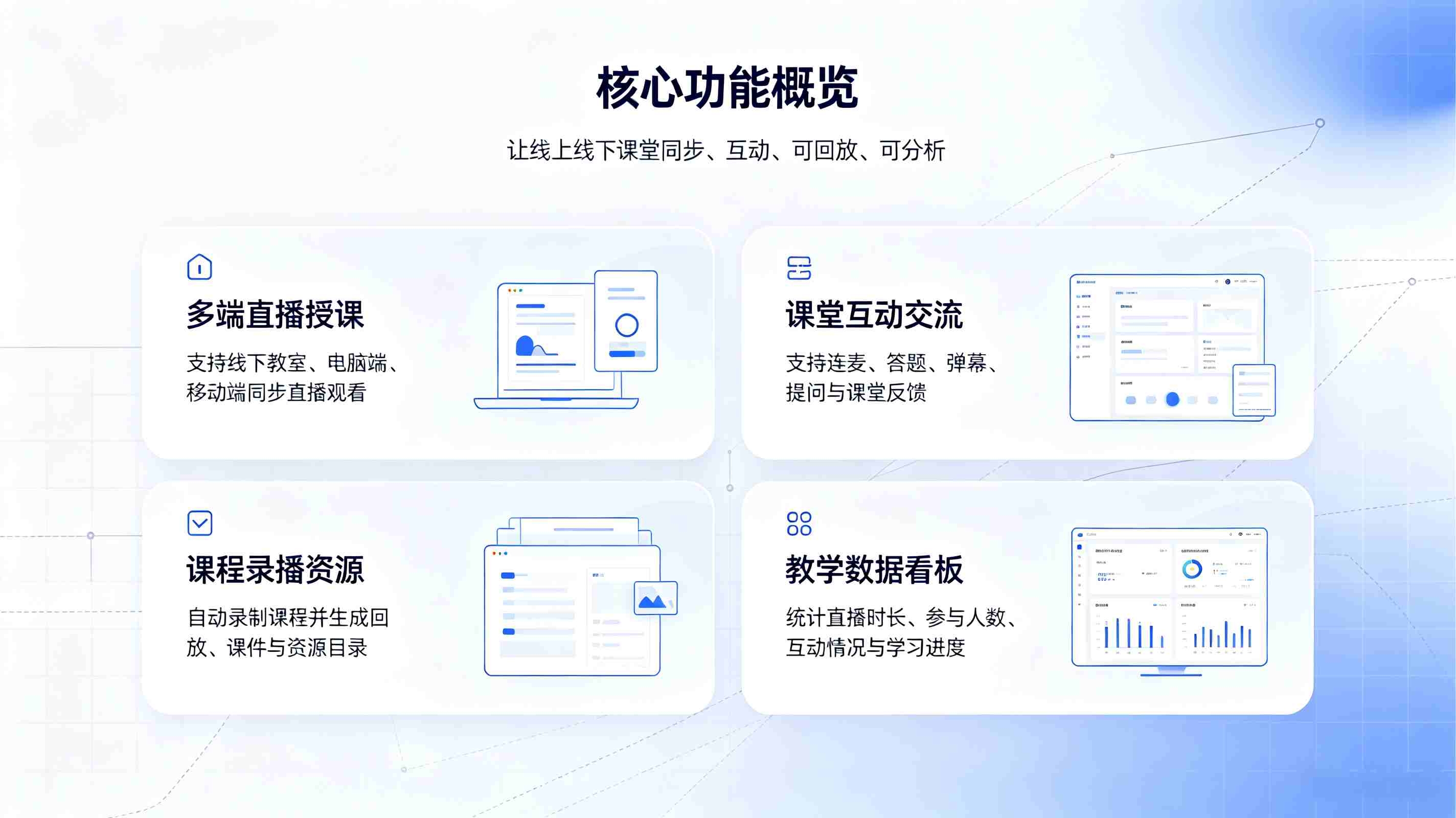 线上线下融合教学直播方案：常态化混合式教学落地指南(图3)
