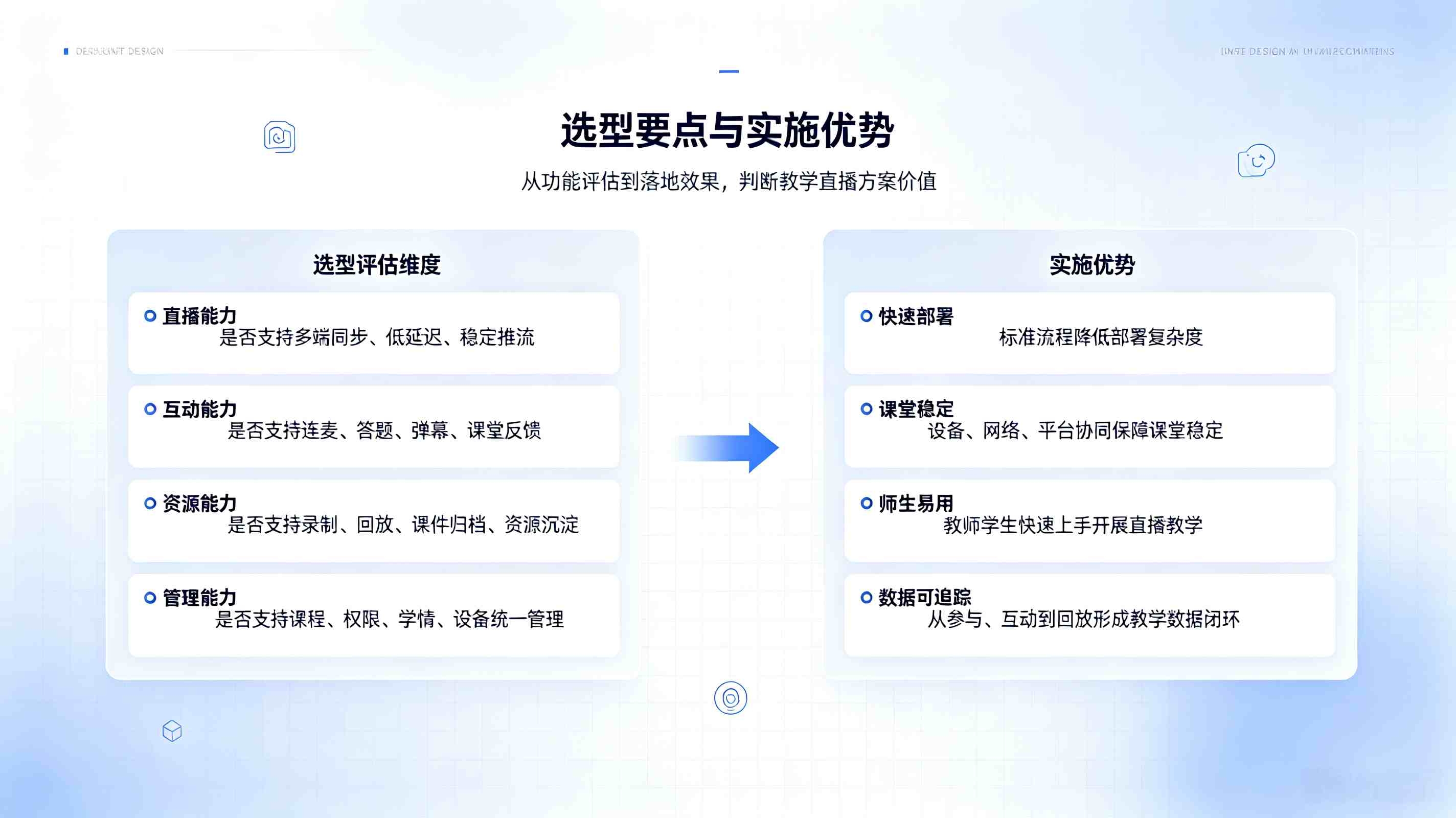 线上线下融合教学直播方案：常态化混合式教学落地指南(图5)